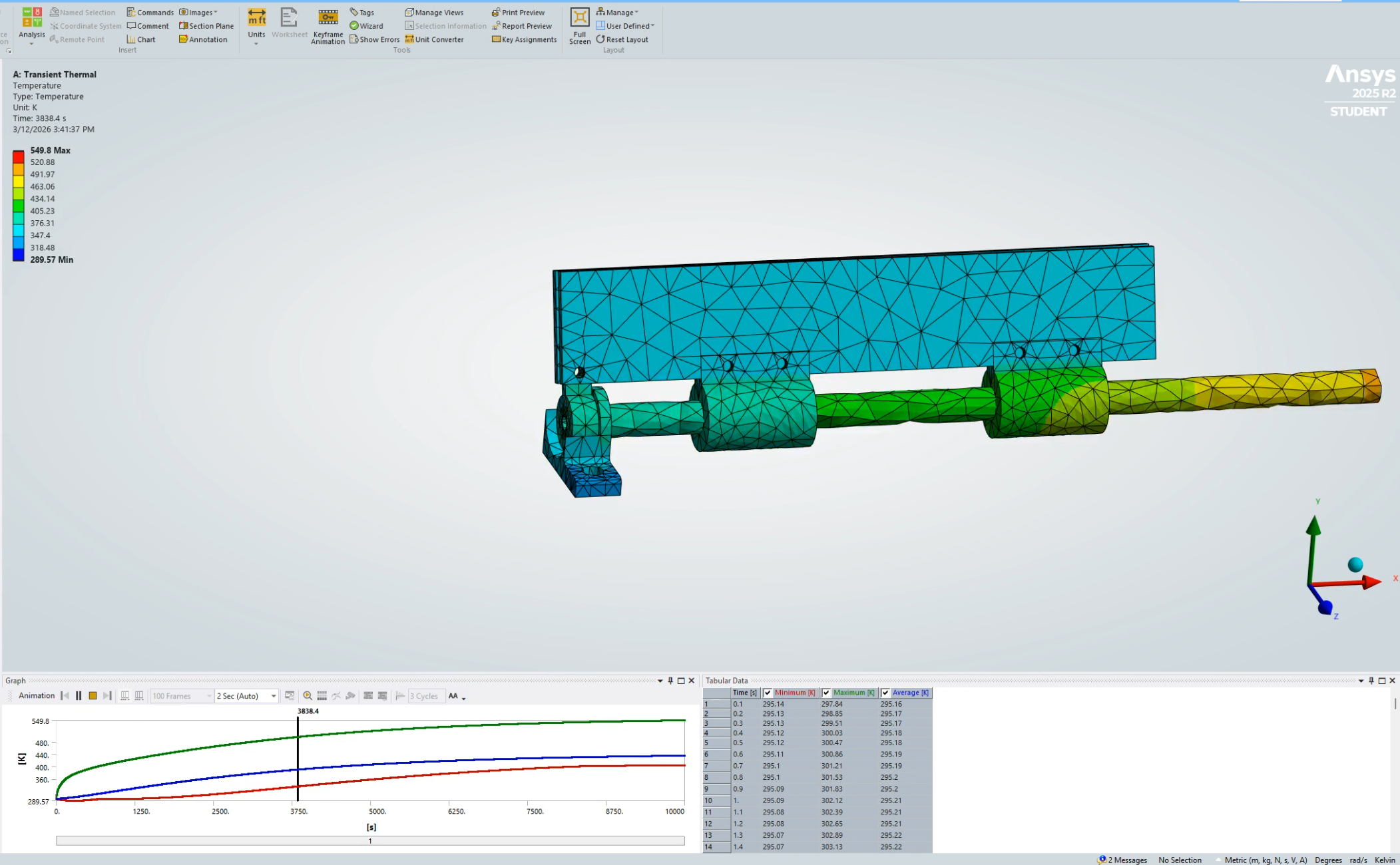 ANSYS thermal sim